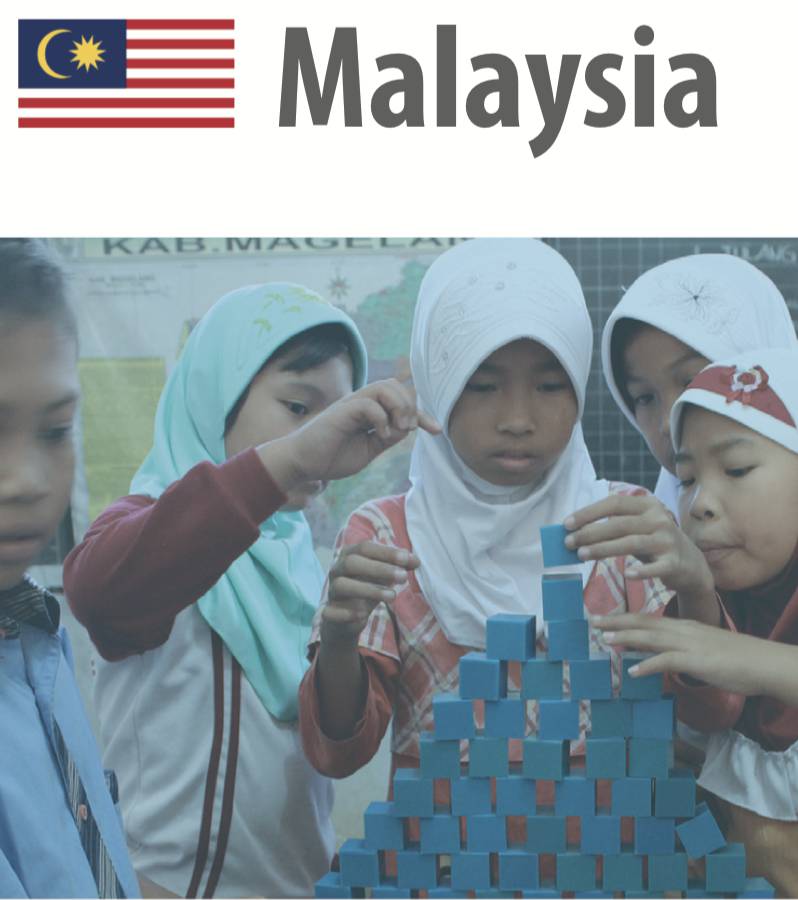 Natural Resource Use Indicators in the SDGs - Malaysia