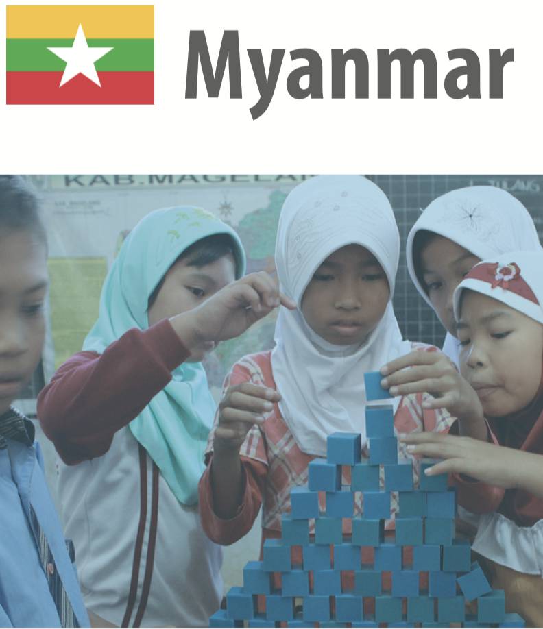 Natural Resource Use Indicators in the SDGs - Myanmar