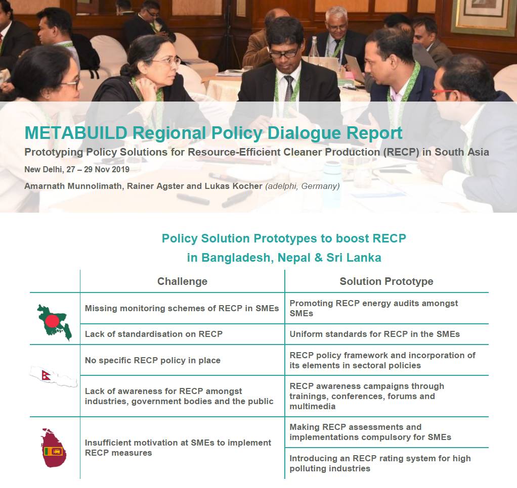 METABUILD Regional Policy Dialogue Report