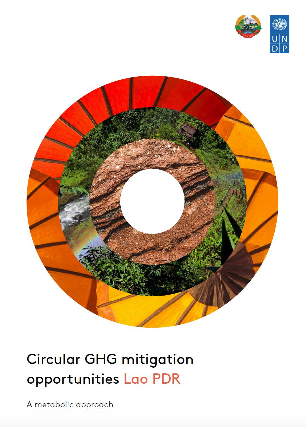 Circular GHG mitigation opportunities Lao PDR