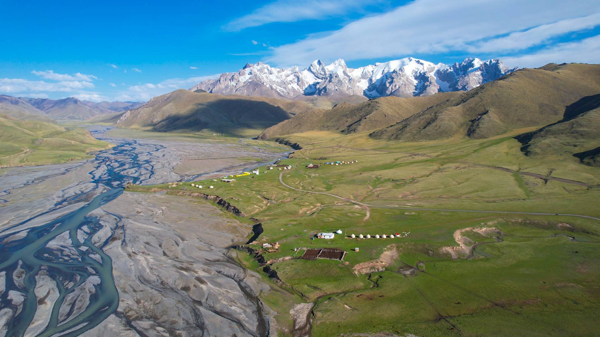 From Nomadic Pastures to Tourist Haven: Jyrgal's Yurt Camp Pioneers Sustainability at Kol-Suu Lake