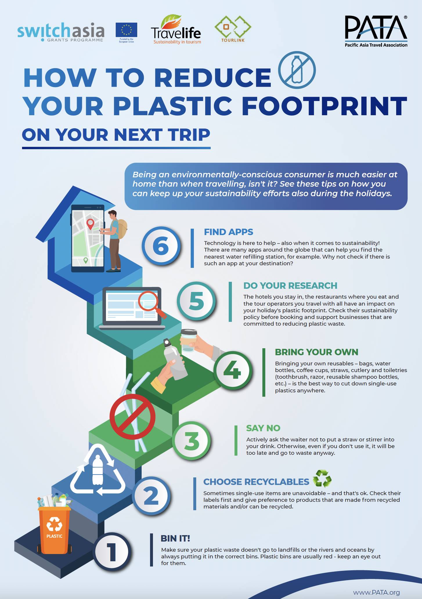 How to Reduce Your Plastic Footprint