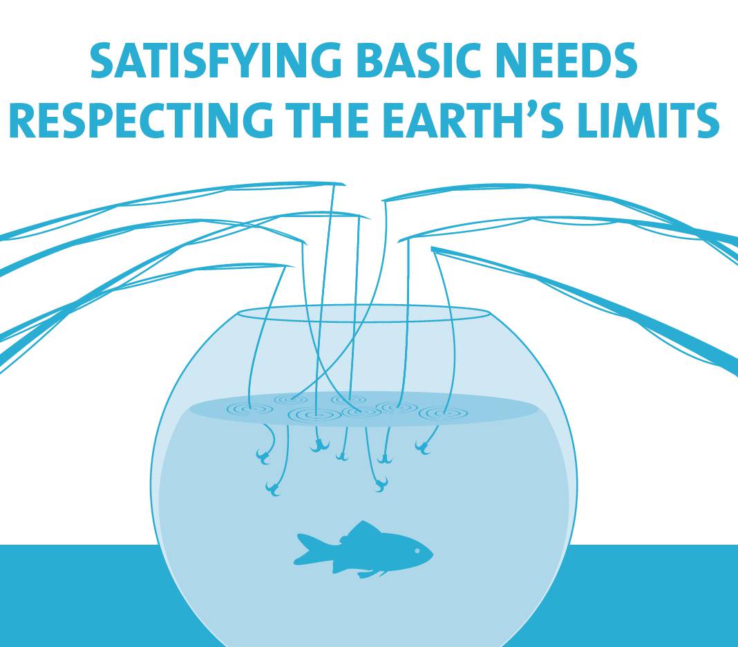 Satisfying Basic Needs Respecting the Earth's Limits