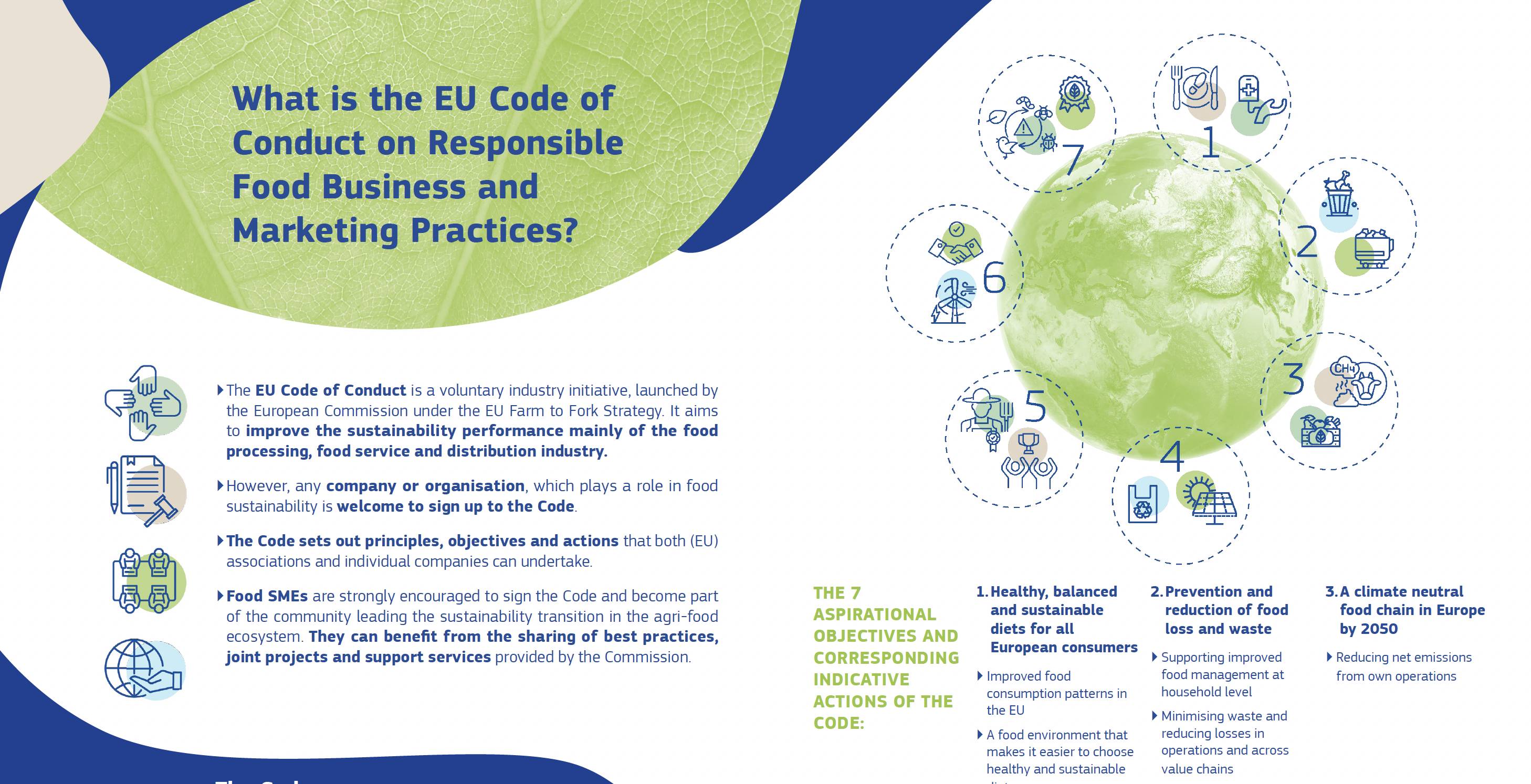 EU code and monitoring framework for responsible business and marketing conduct in the food supply chain