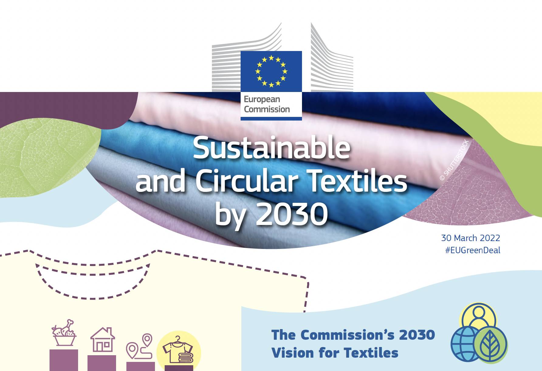 EU strategy for sustainable and circular textiles