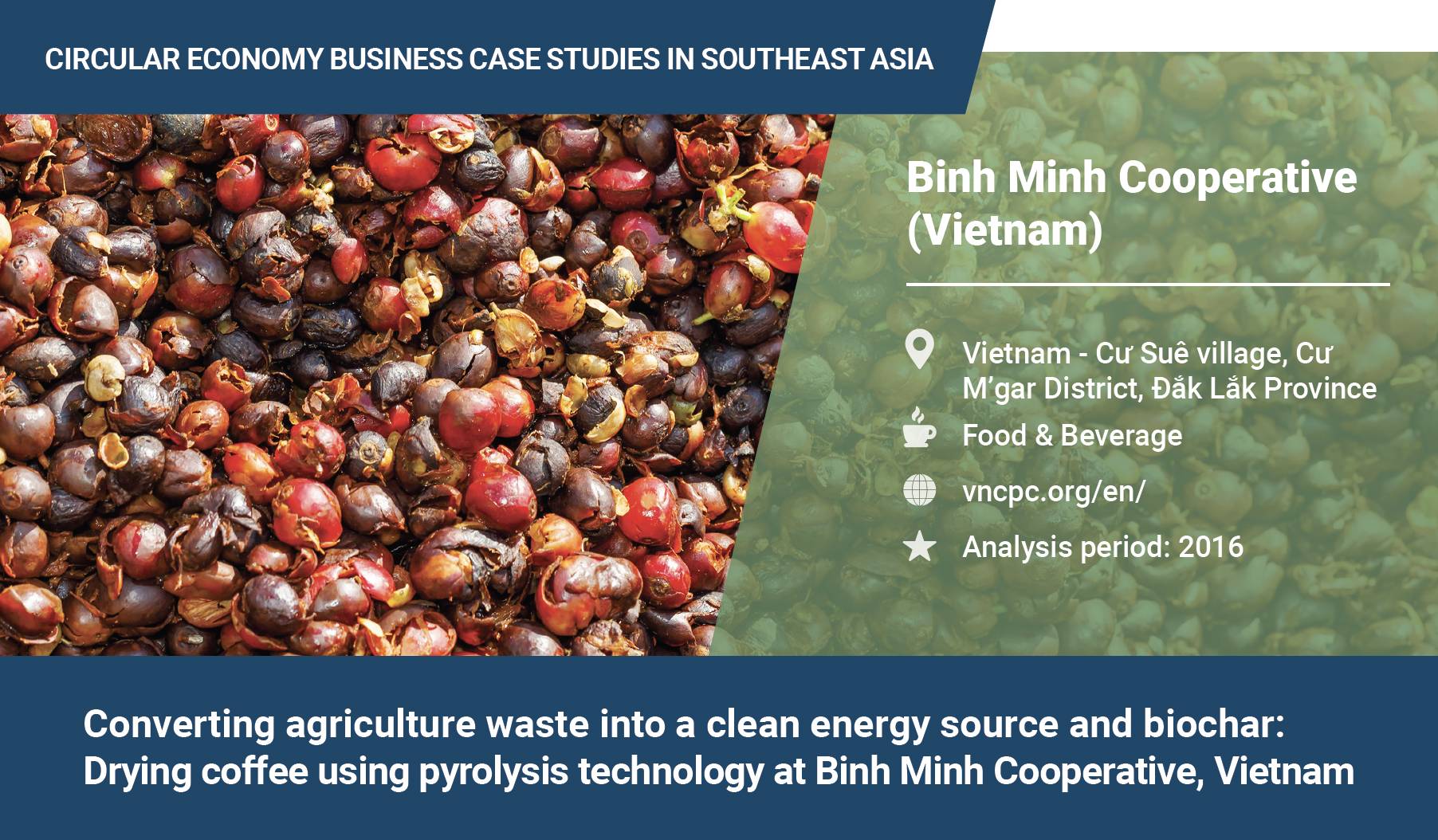 Binh Minh Cooperative (Vietnam)