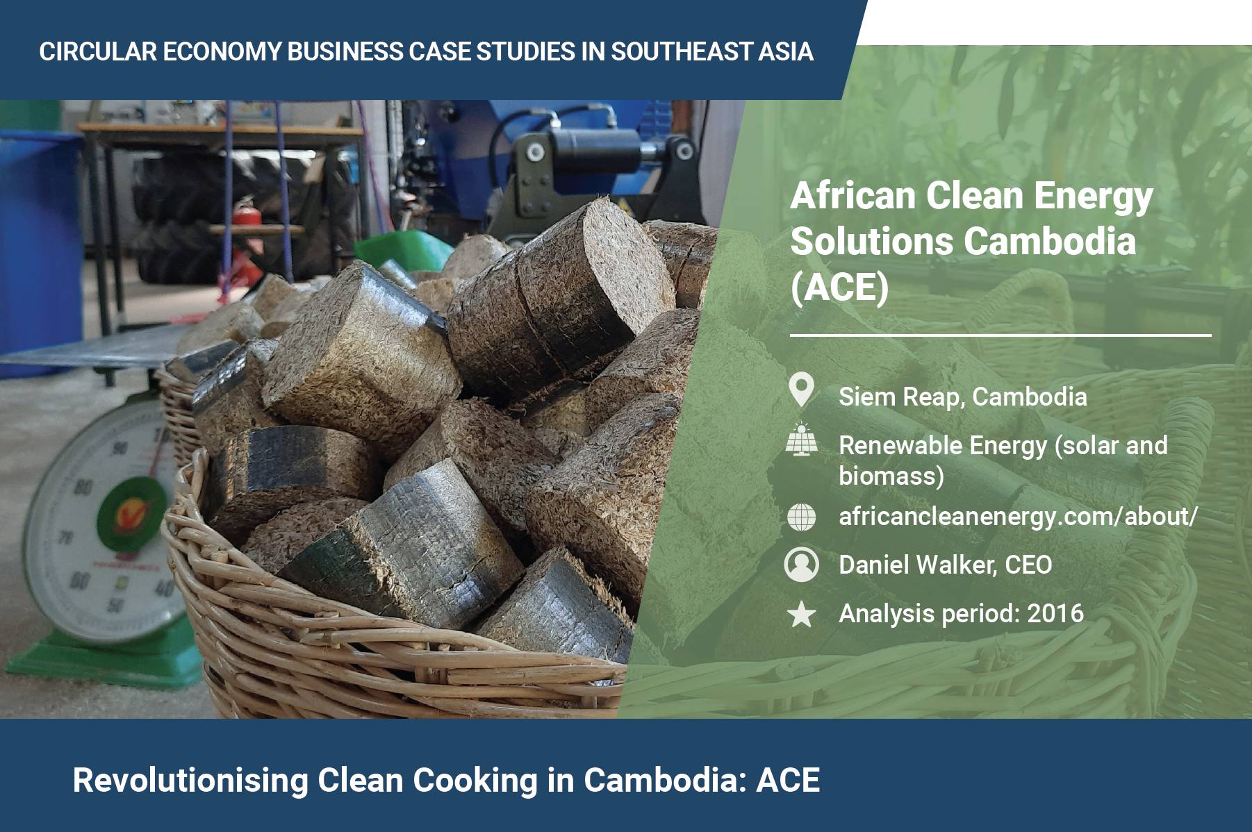 African Clean Energy Solutions in Cambodia