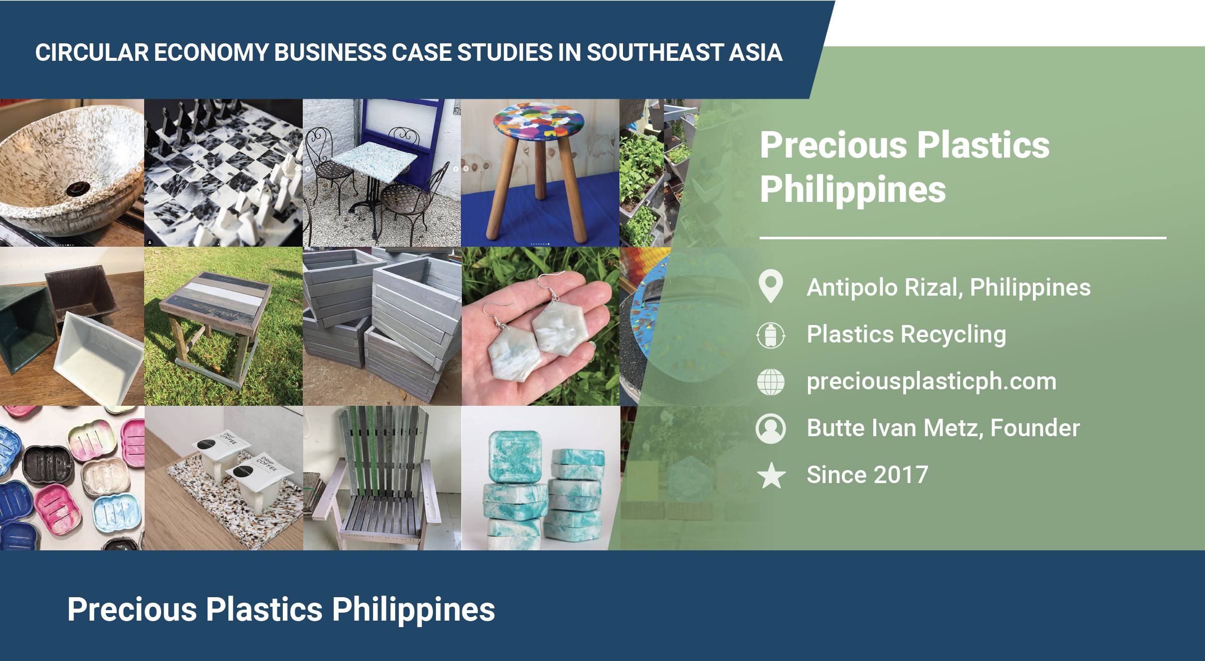 Precious Plastics Philippines