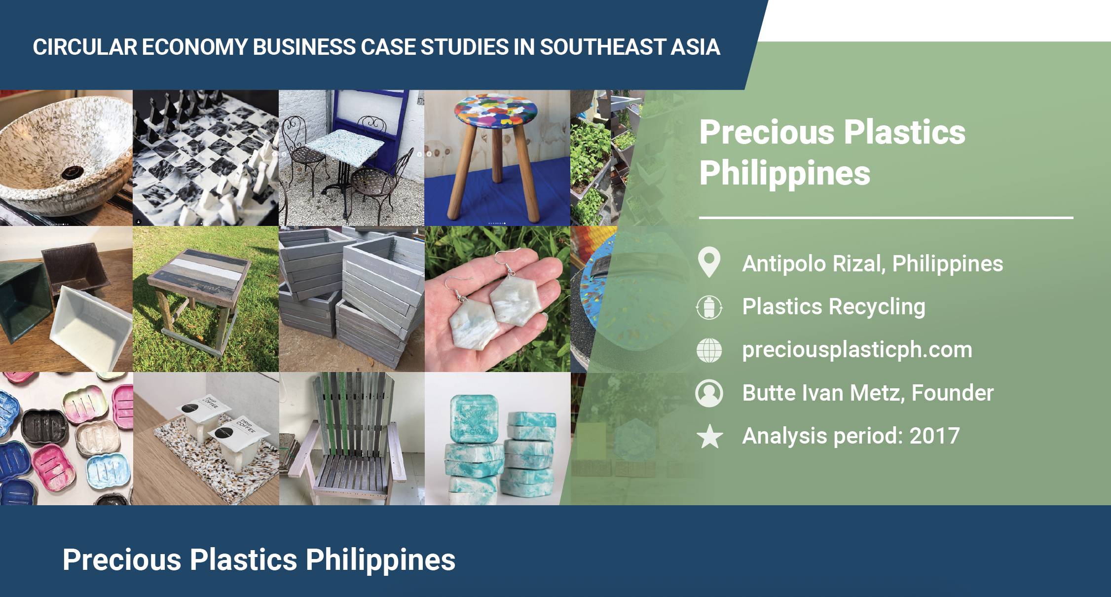 Precious Plastics Philippines