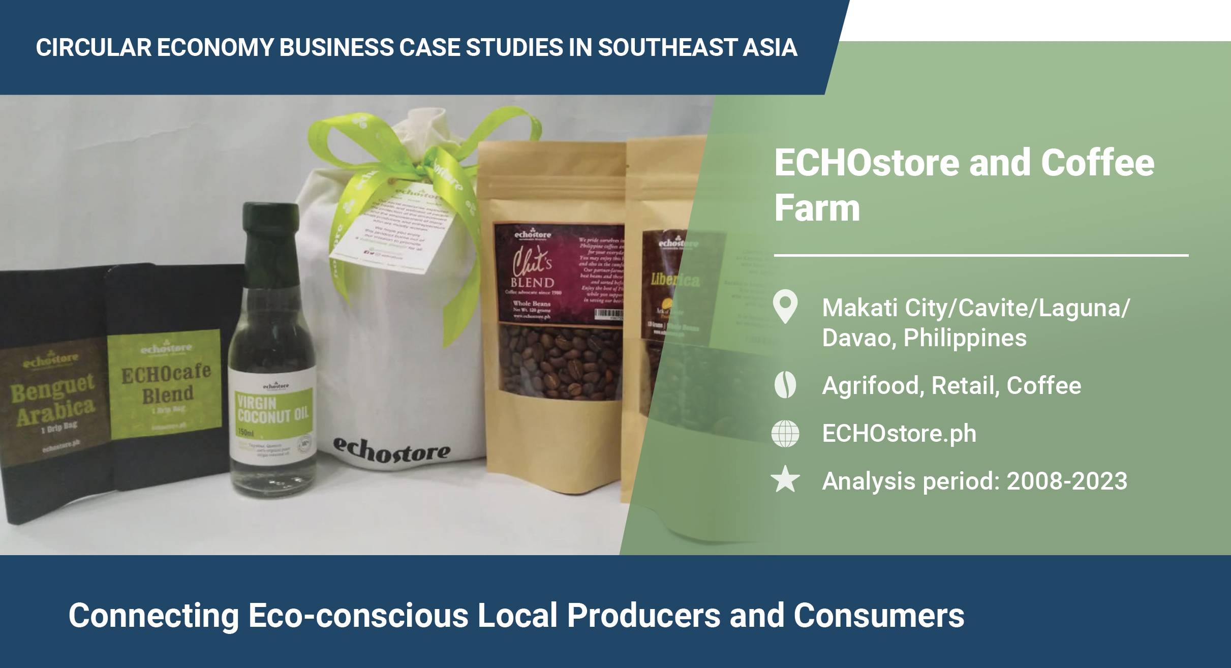ECHOstore and Coffee Farm4092
