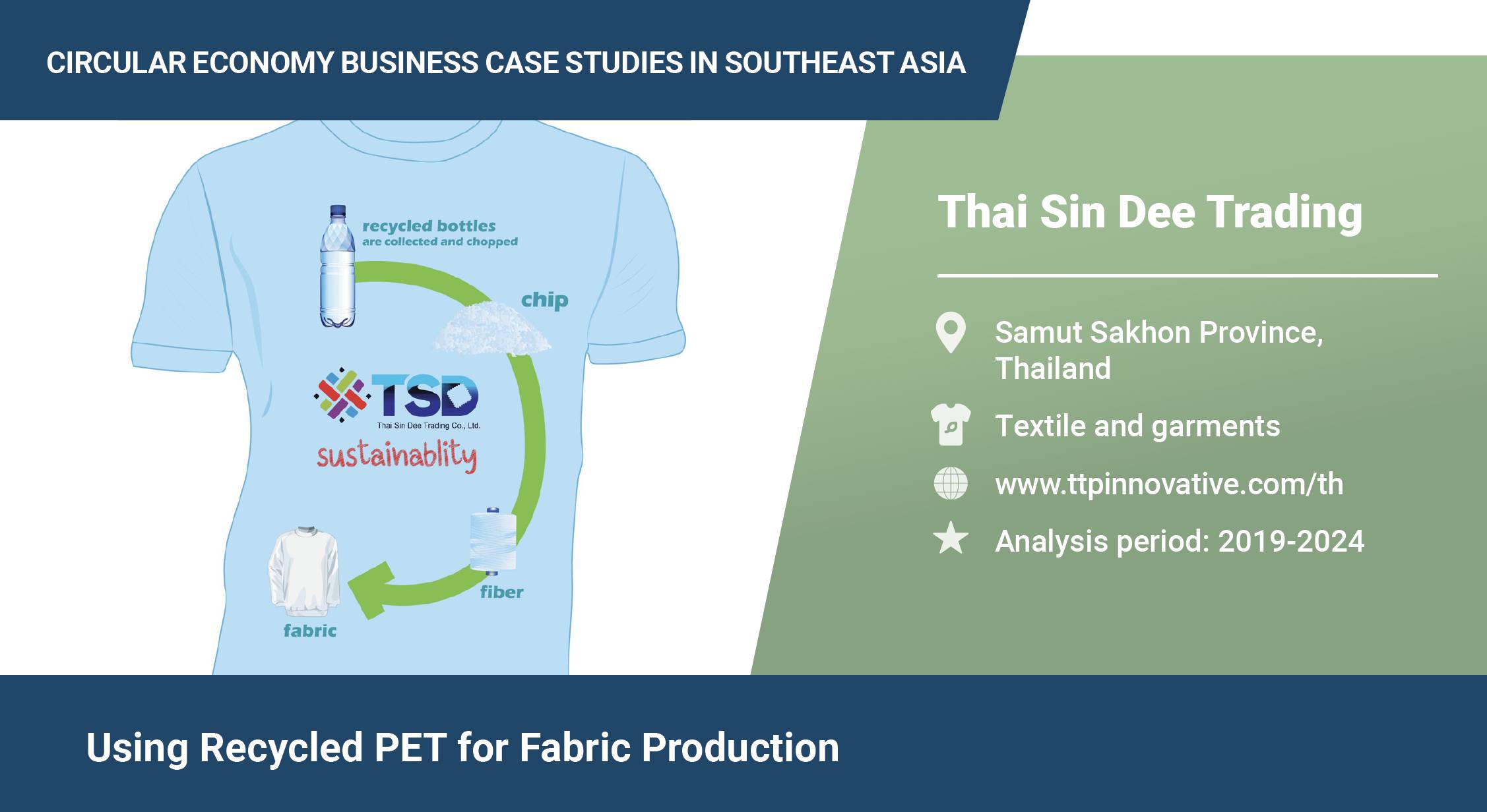 Thai Sin Dee Trading