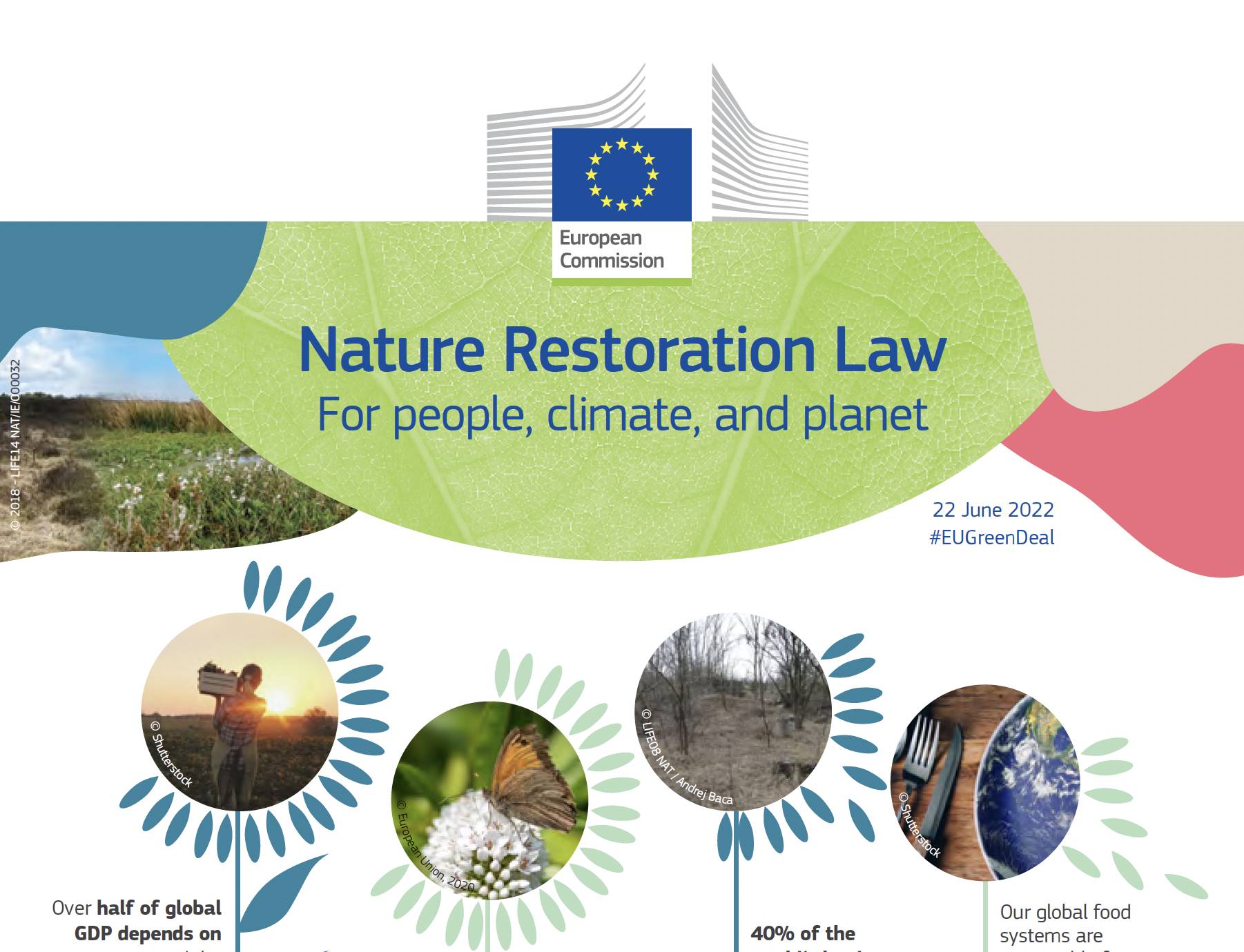 Nature Restoration Law