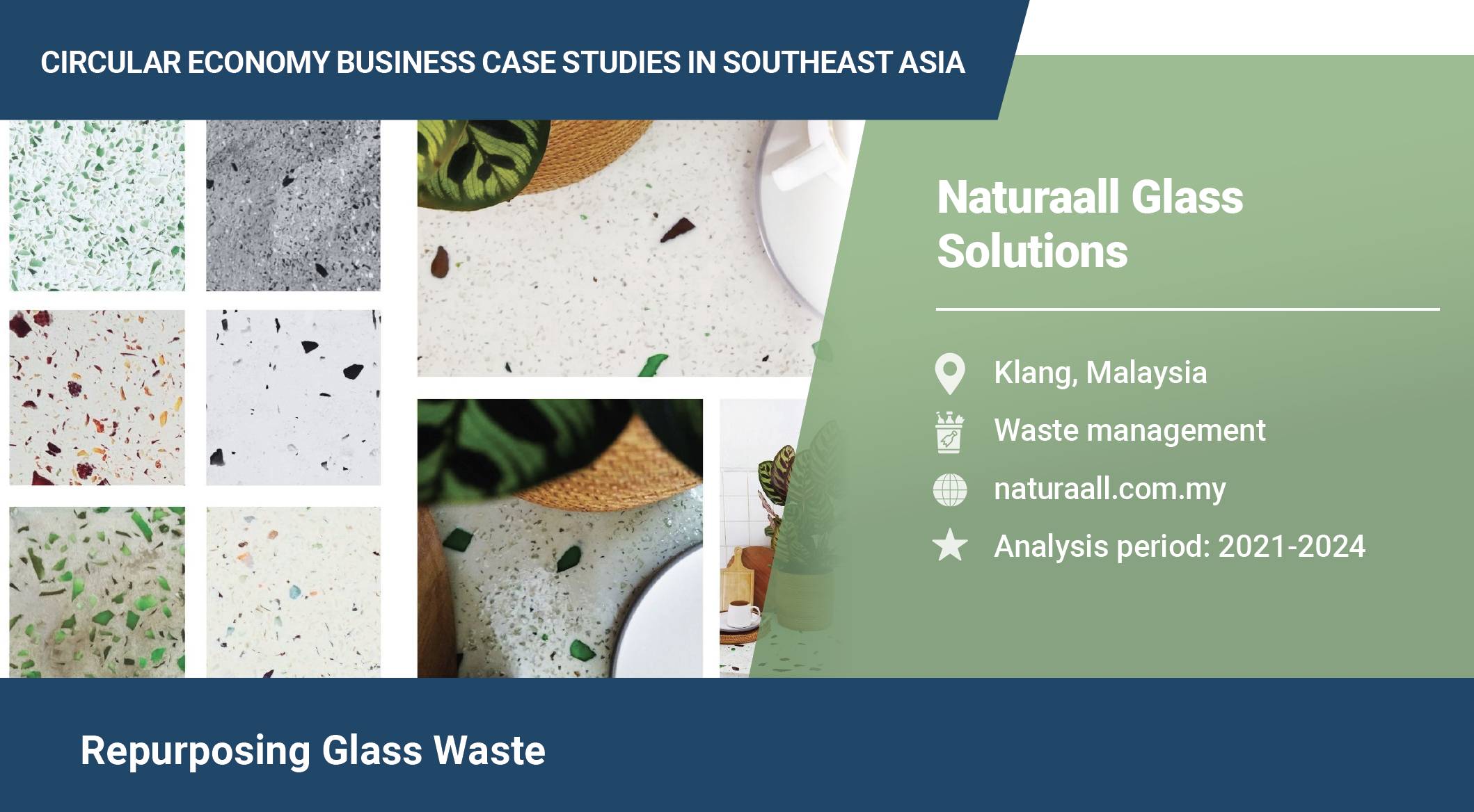 Naturaall Glass Solutions