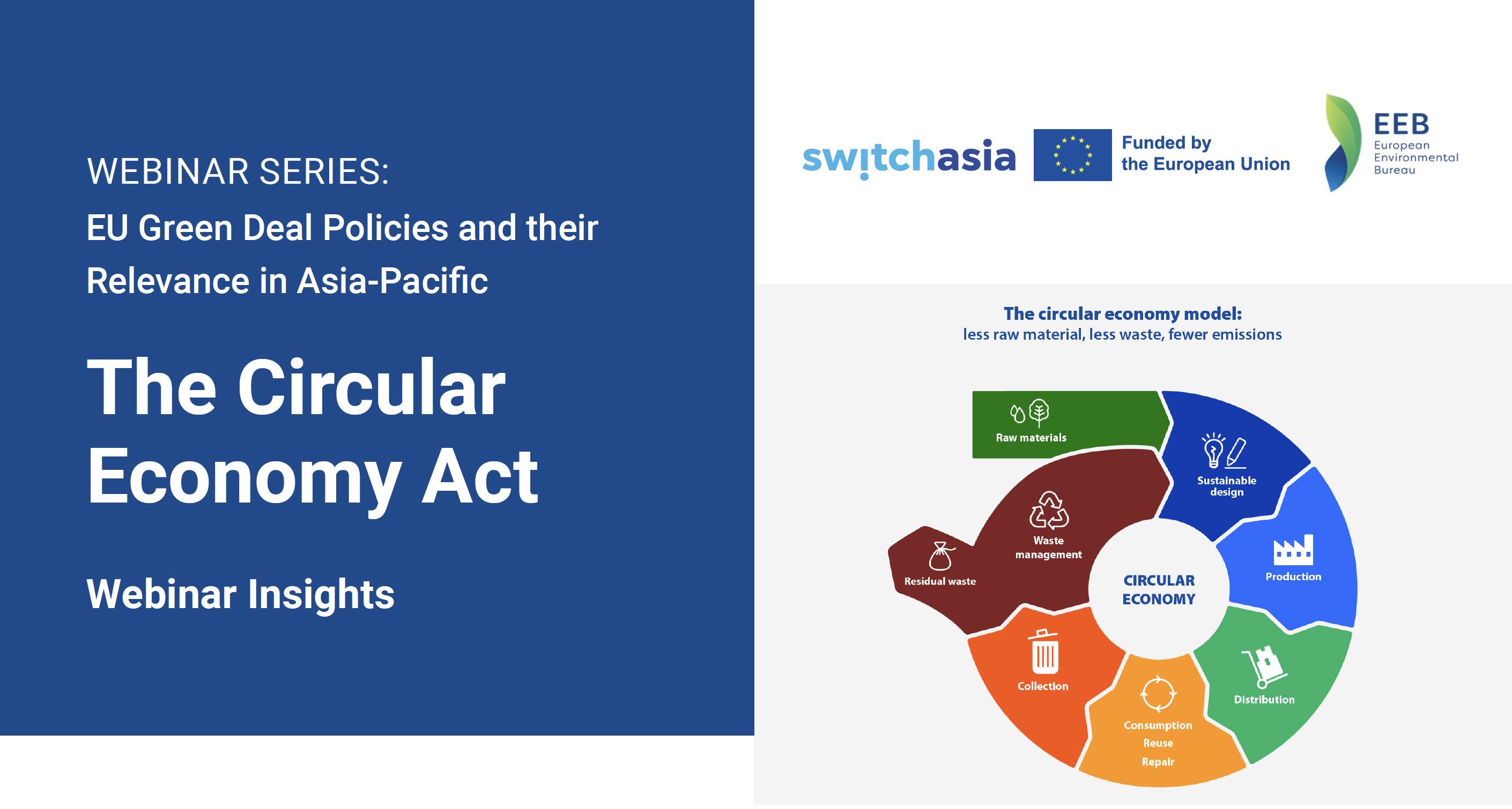 The Circular Economy Act