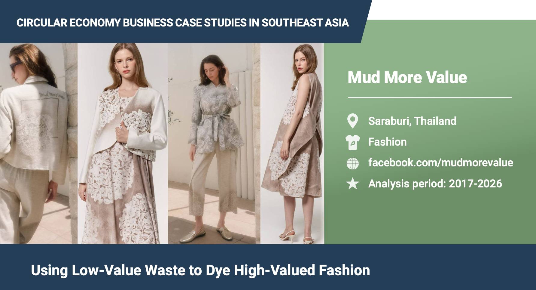 Mud More Value