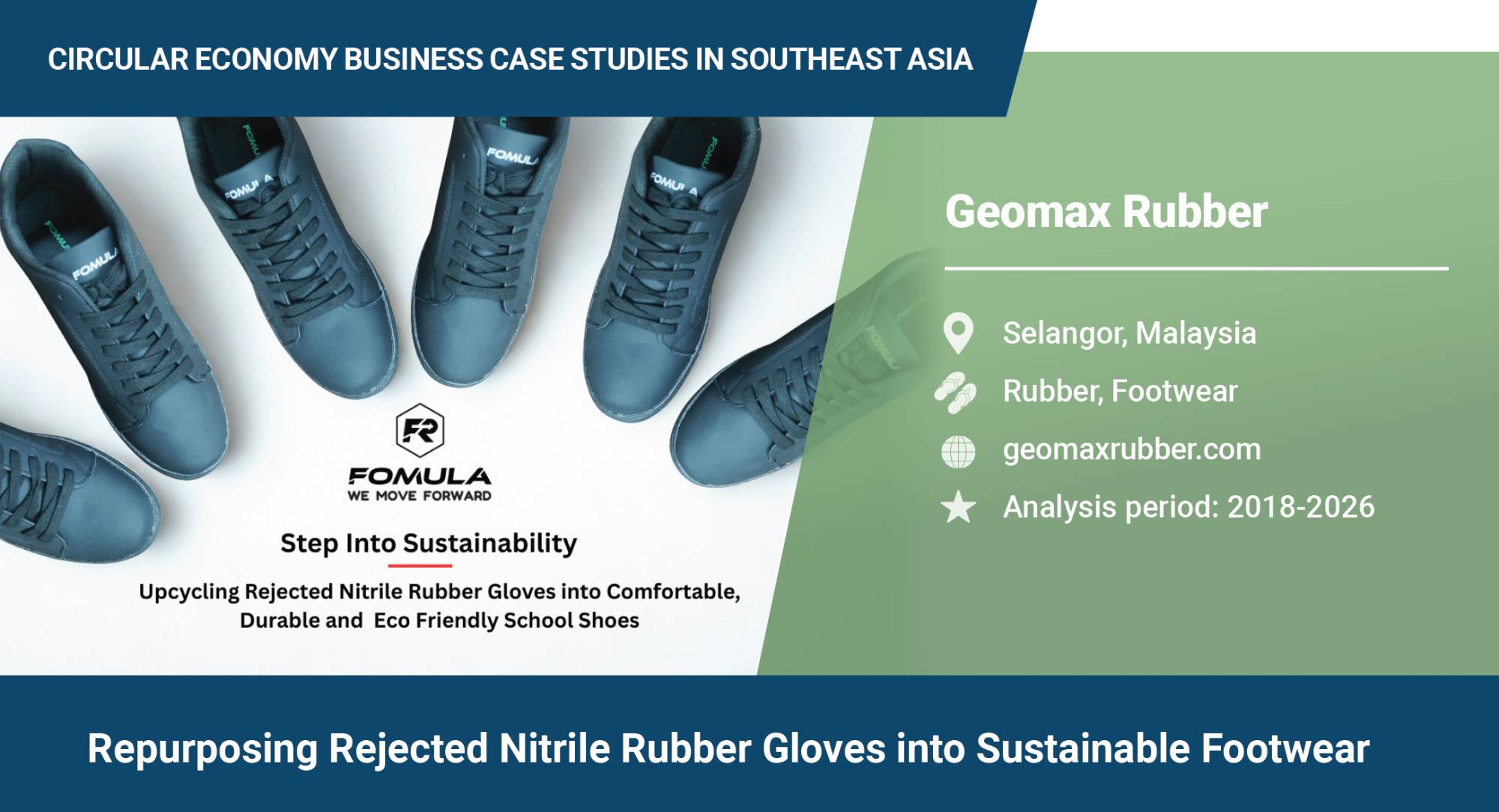 Geomax Rubber